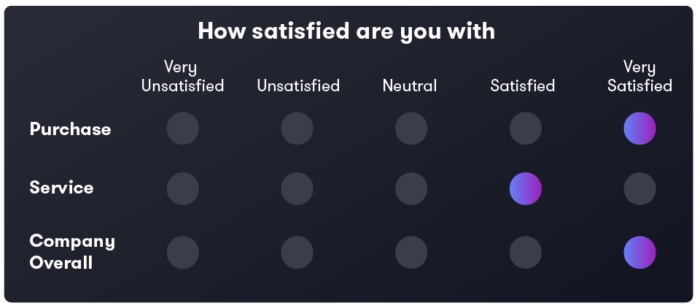 12475_CbS_Blog_Surveys_Graphics_2