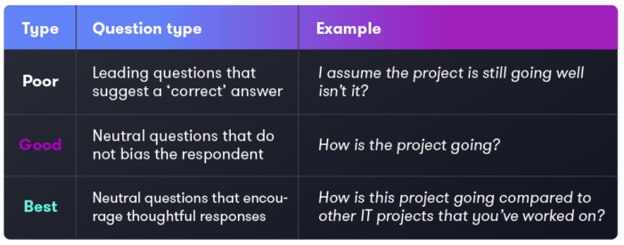 12475_CbS_Blog_Surveys_Graphics_4