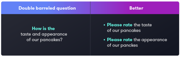 12475_CbS_Blog_Surveys_Graphics_5