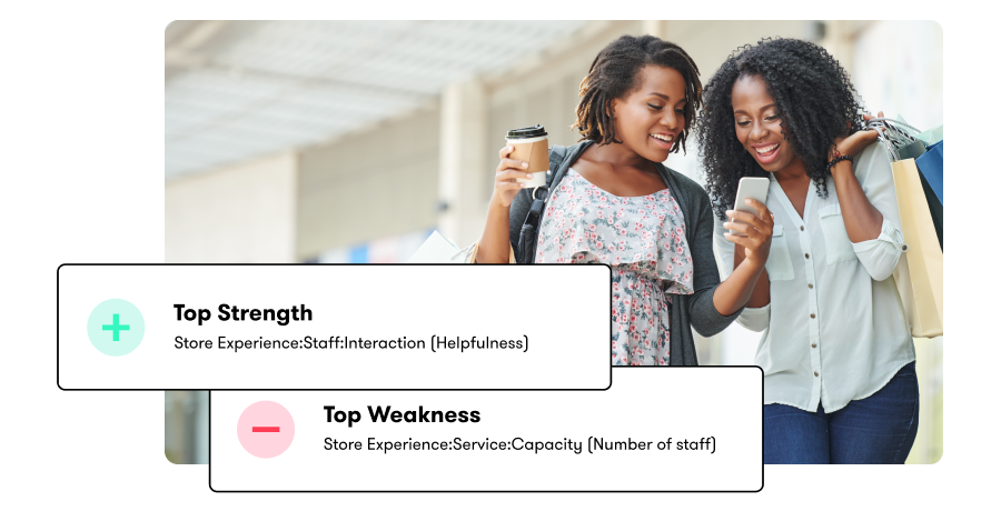 First things first​