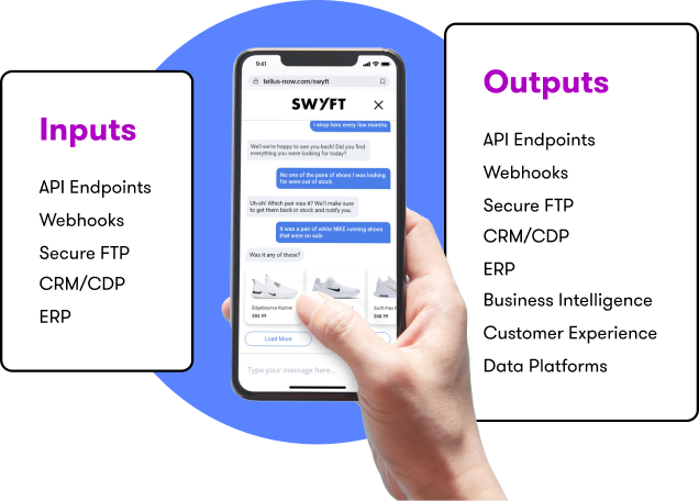 Integrate your tech stack