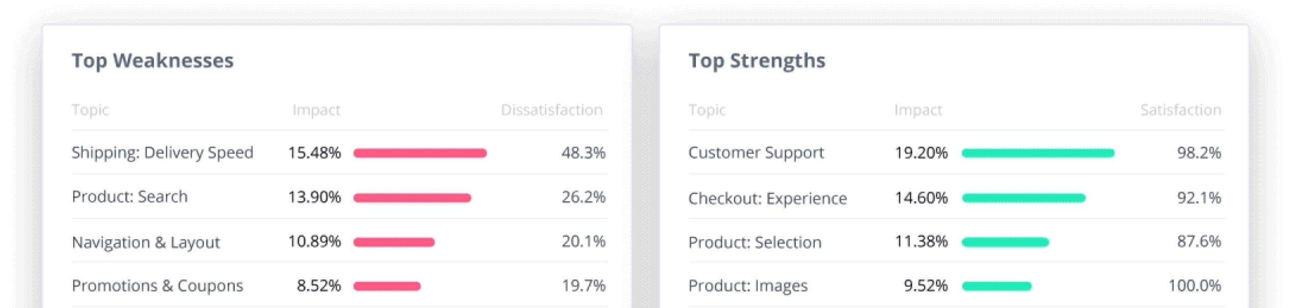 2025官方幸运五分查询结果历史直播结果记录-幸运奥5网站168体彩