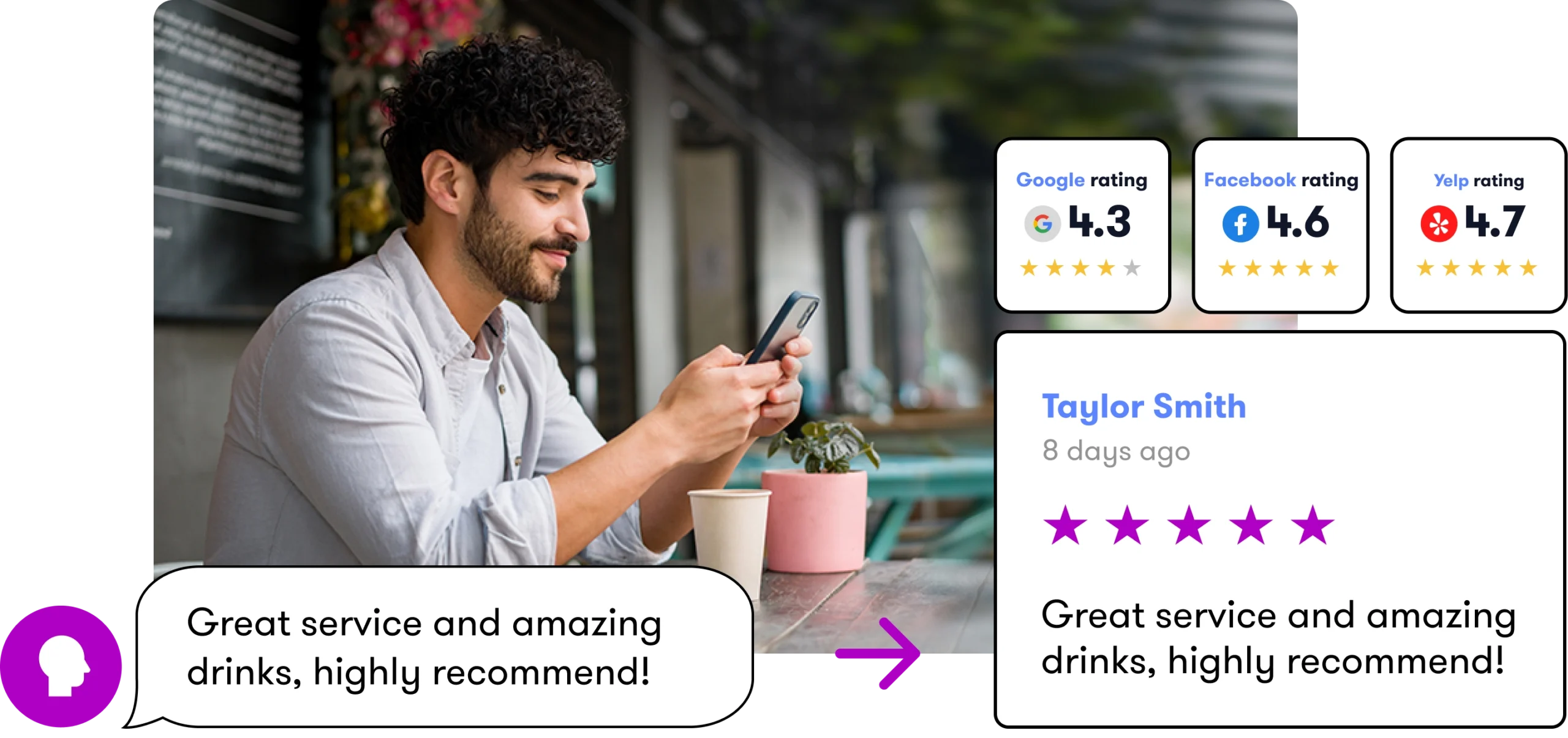 Chatter for restaurants & food service